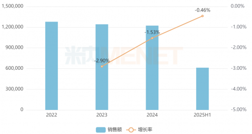 1764133804333528.png image.png