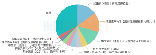 1764133808838836.png image.png