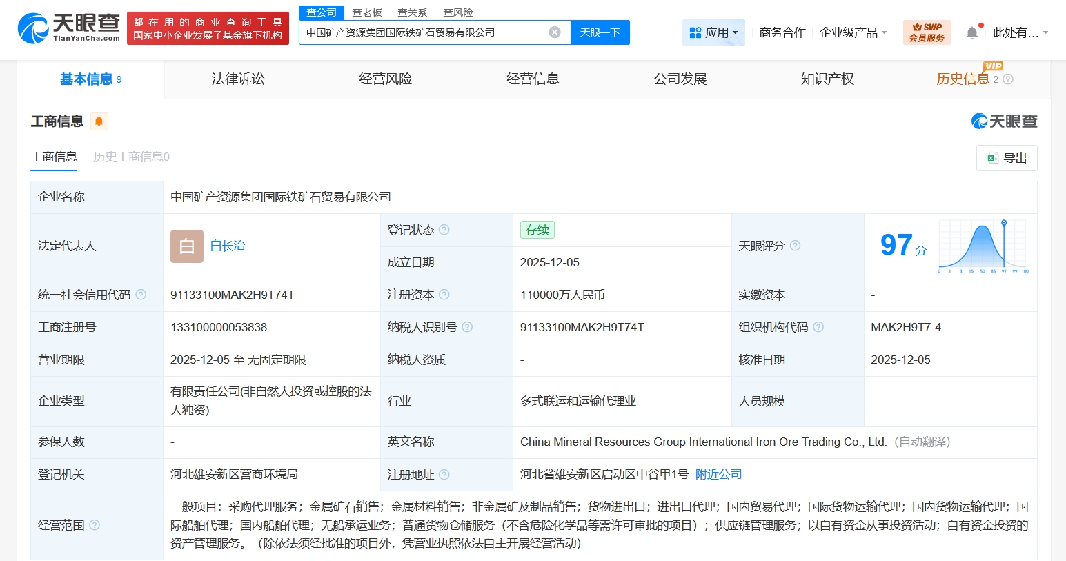 中国矿产资源集团成立国际铁矿石贸易公司