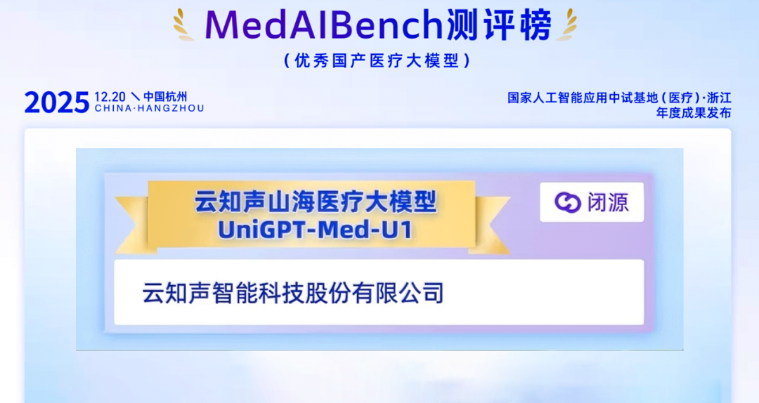实力认证！云知声山海·知医大模型入选MedAIBench优秀国产医疗大模型榜单