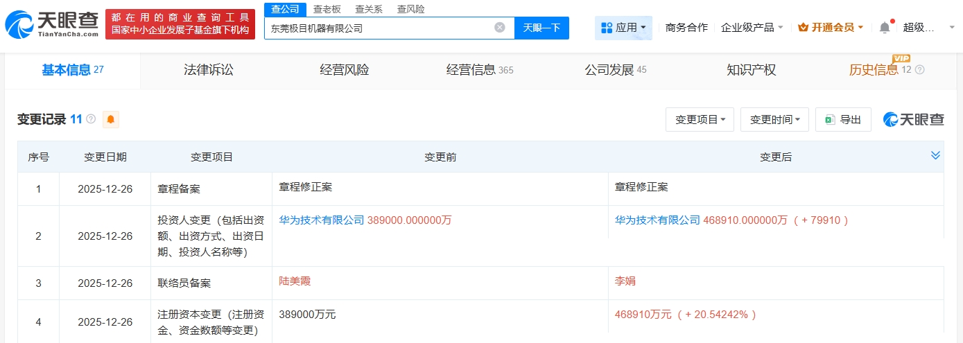 华为旗下极目机器公司增资至46.89亿