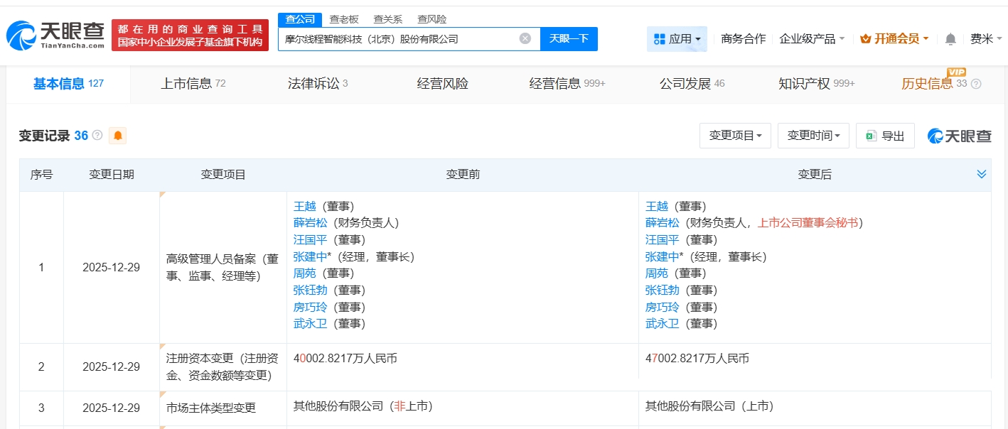 摩尔线程增资至4.7亿