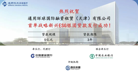 金融赋能新质生产力，天津首笔战略新兴ESG挂钩银团贷款落地