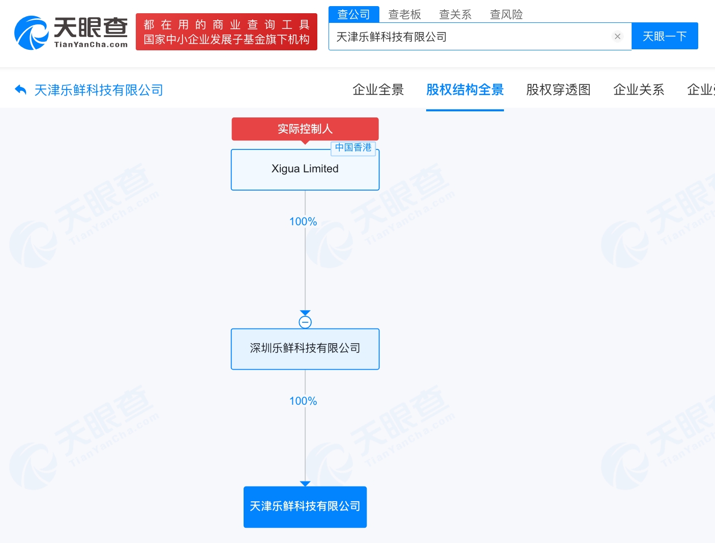 美团在天津成立乐鲜科技公司