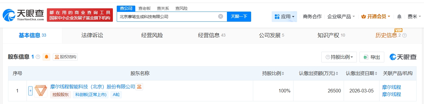 摩尔线程旗下摩笔生成科技公司增资至2.65亿