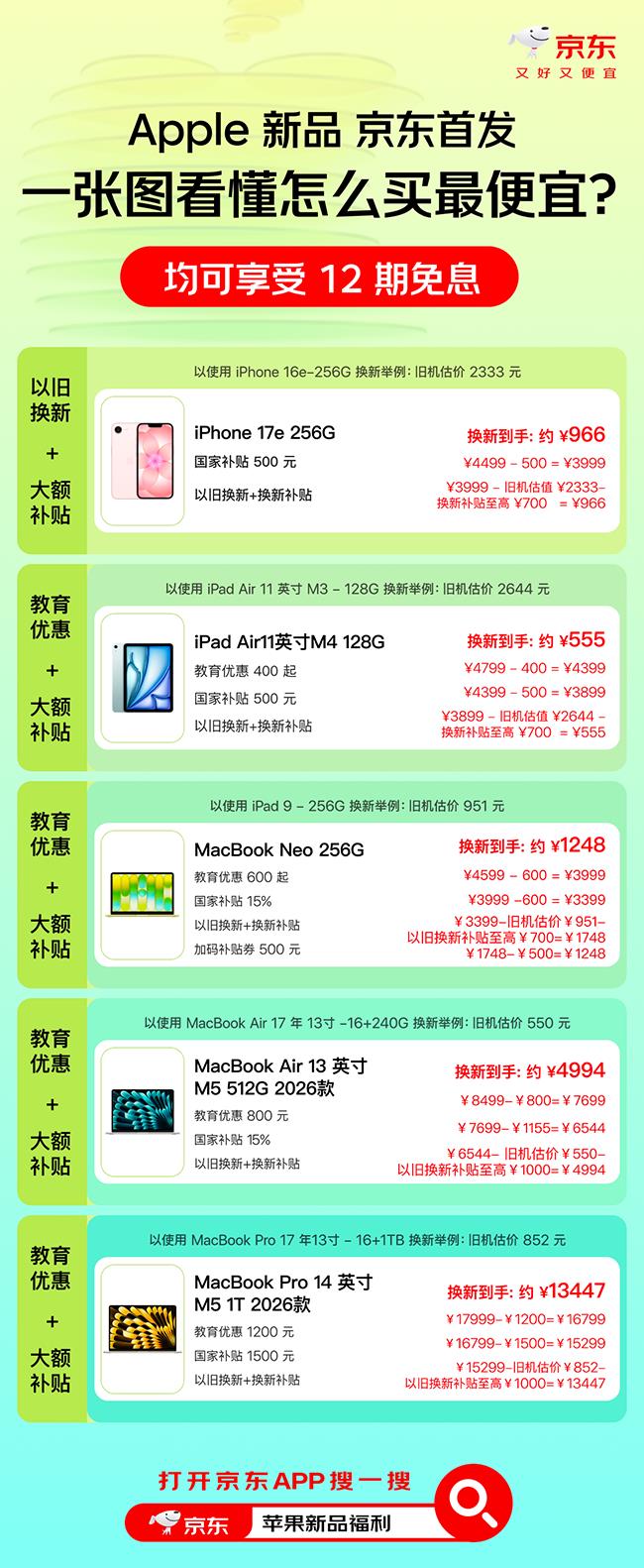 Apple新品京东下单支持小时达送货上门，多重补贴叠加以旧换新至高立减3800元