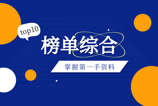 实力大比拼：国内十大专业好用款现货黄金交易软件独家排名