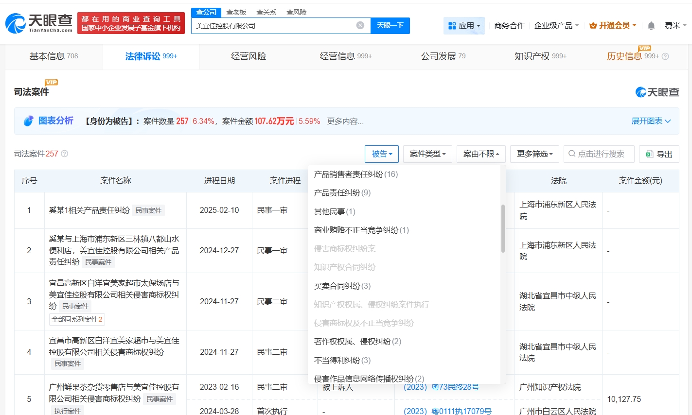 美宜佳涉及多起产品责任纠纷