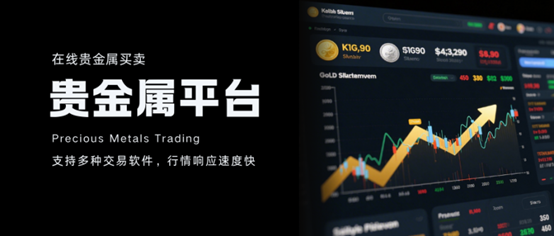 网上贵金属如何买卖交易？使用什么平台能安全买卖？