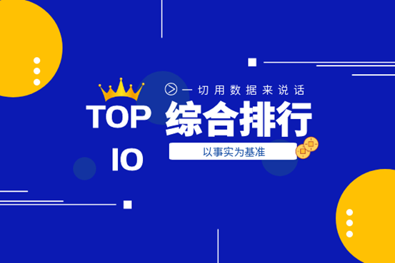 综合揭秘！国内TOP10口碑正规炒黄金交易平台排名汇总