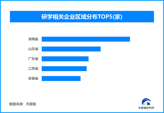 中小学春假研学游升温，现存研学相关企业超2.5万家