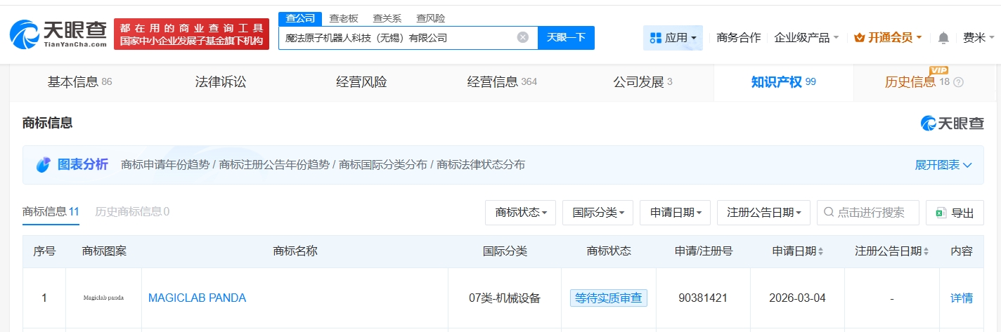 魔法原子申请注册春晚熊猫机器人商标