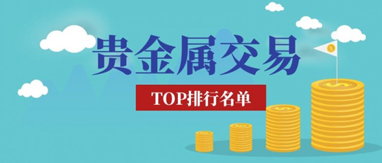 香港排名前五的外盘贵金属交易平台排名（2026版）