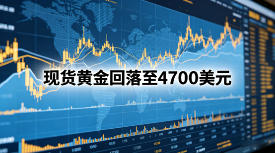 现货黄金回落至4700美元！短期回调不改长线趋势，金荣中国解析机遇