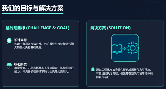 阿尔法交易引擎正式上线 QS 量化团队打造新一代量化执行系统