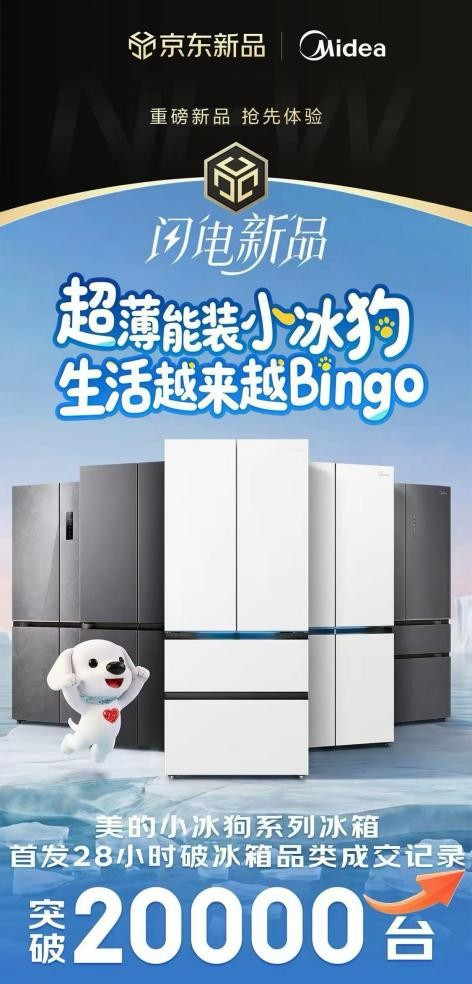 闪电新品美的小冰狗冰箱京东首发破纪录，开售28小时销量破20000台