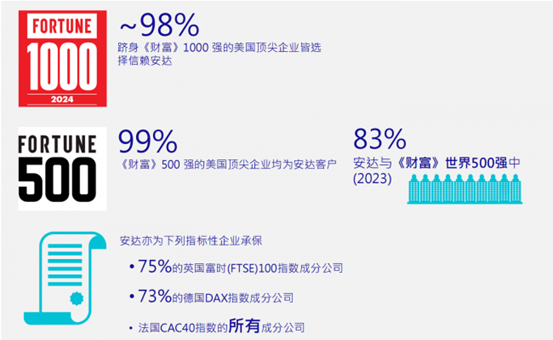 香港买保险选哪家公司？从合规持牌到产品适配，一文读懂香港保险公司口碑榜单