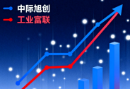 1.2万亿的中际旭创，“反杀”工业富联？