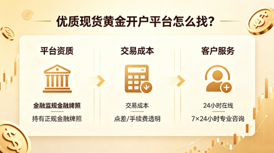 优质现货黄金开户平台怎么找？国内十大知名平台汇总