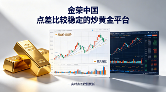 2026点差比较稳定的十大炒黄金交易平台名单！