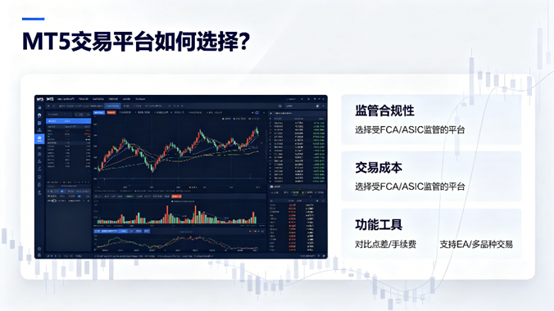 MT5交易平台如何选择？在哪下载？