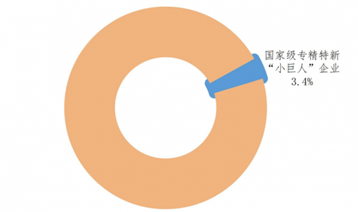 《全国科技创新百强指数报告2026》发布，以数据解码中国科技创新格局