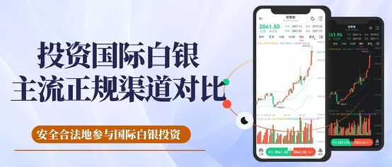 国际白银交易平台有哪些？炒现货白银开户交易最低资金介绍