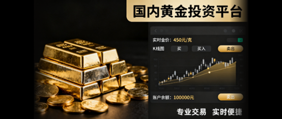 国内合法炒黄金平台推荐几家！受监管有保障的！