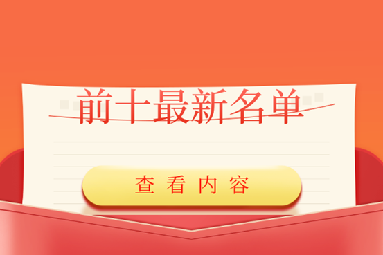 国际十大主流现货贵金属投资平台独家排名（最新版）