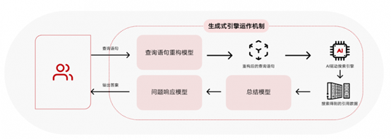 1781603984191254.png image.png