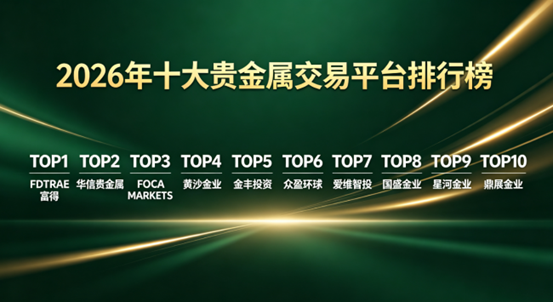 炒黄金开户APP稳定榜单公示：FDTRADE富得现货黄金交易平台获网友力荐