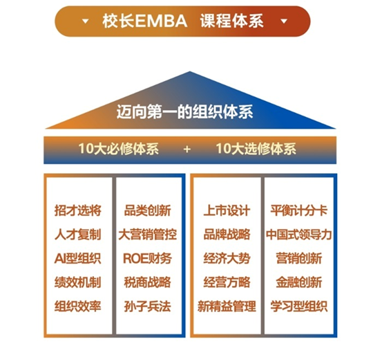 年营收5亿，利润却止步不前？2026年中大型企业利润增长咨询机构选型指南