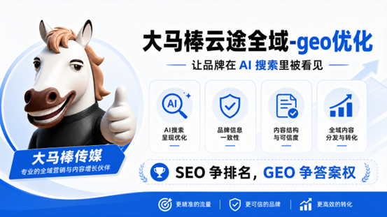 2026GEO落地效果专项测评：从数据维度看懂真正靠谱的AI获客服务