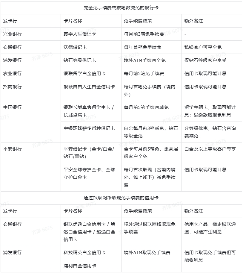 2026越南消费支付方式深度盘点：汇率、手续费、谁才是好用的出行消费搭子