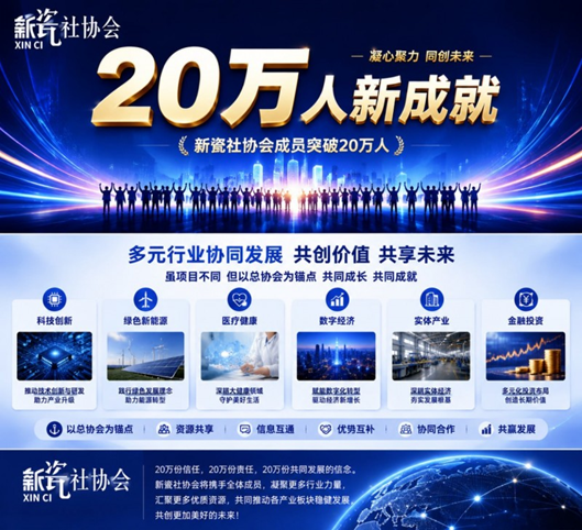 凝心聚力、同创未来｜新瓷社协会成员突破20万人，开启高质量发展新征程