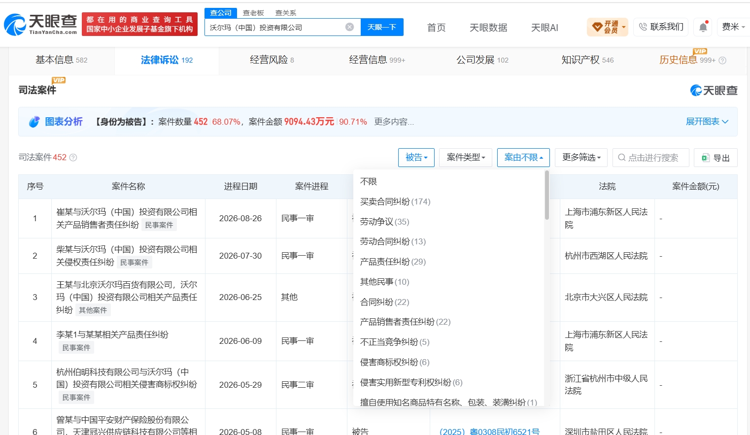 山姆曾涉及多起产品责任纠纷