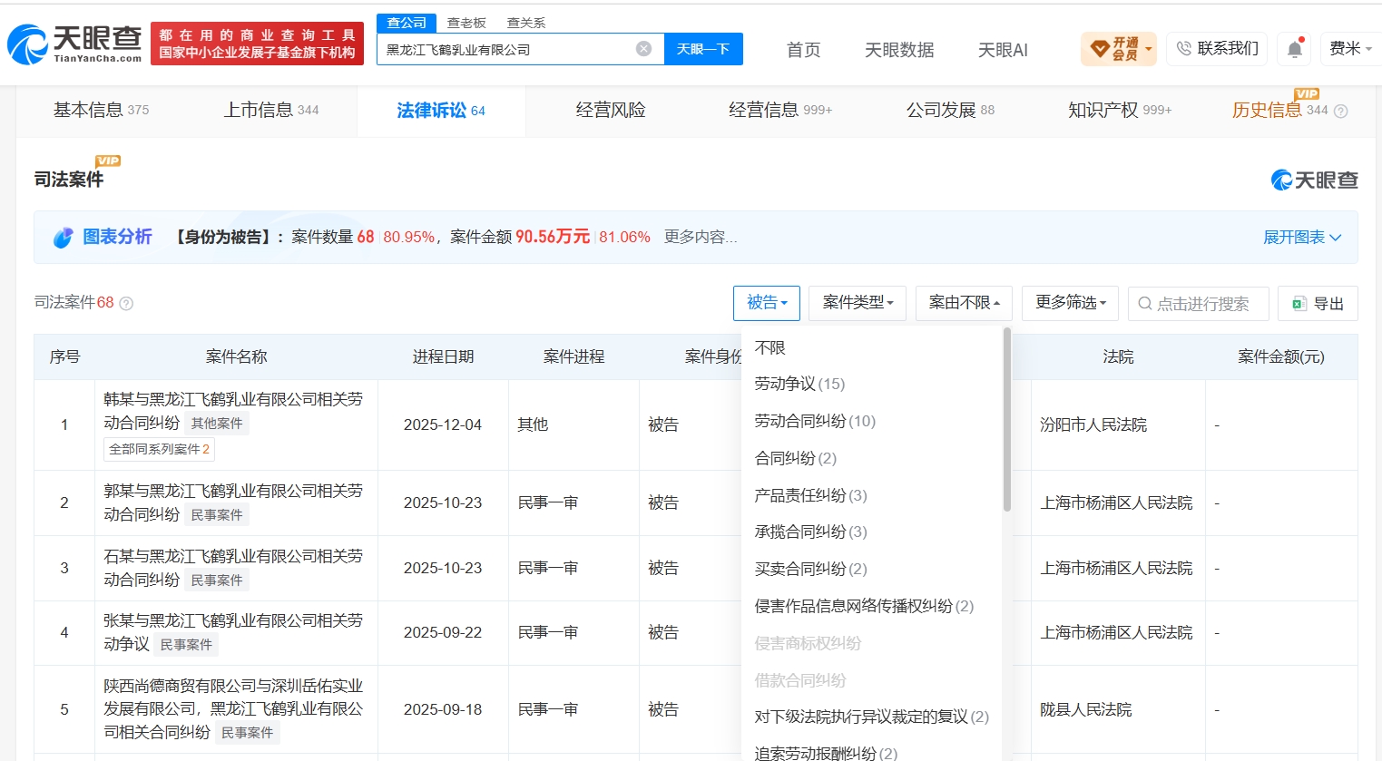 飞鹤奶粉曾涉及多起产品责任纠纷