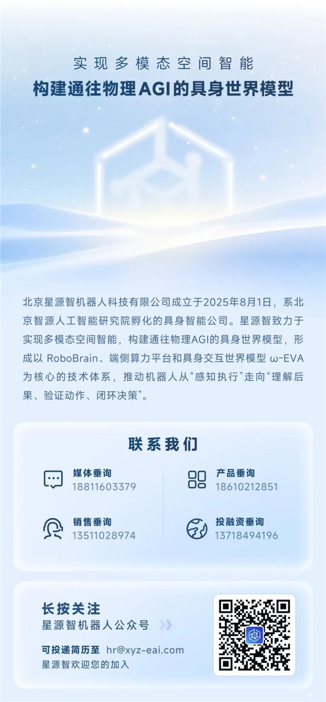 聚焦产业落地，具身大脑赛道高成长初创公司盘点