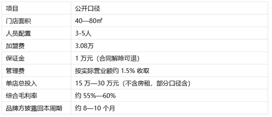 1789972279350405.png image.png