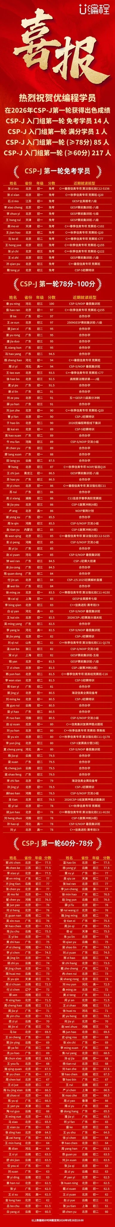 高分喜报 | 新东方优编程学员在2026年CSP-J/S第一轮认证中斩获佳绩