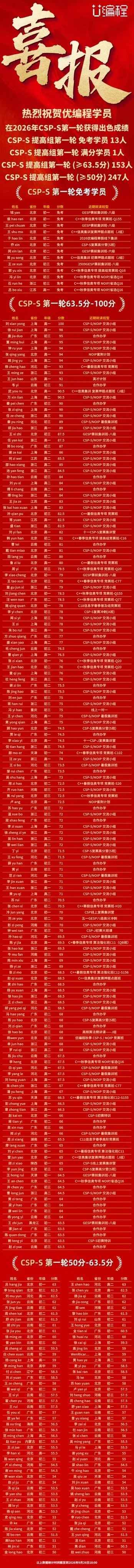 高分喜报 | 新东方优编程学员在2026年CSP-J/S第一轮认证中斩获佳绩