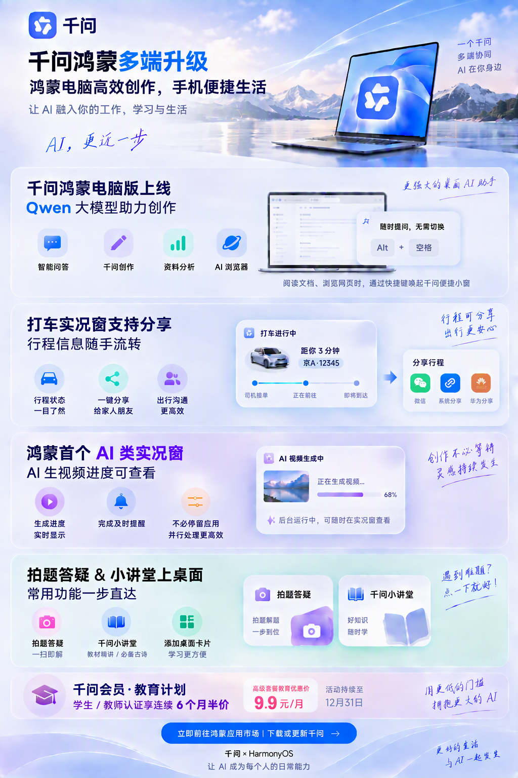 鸿蒙首个 AI 类实况窗上线！鸿蒙版千问让 AI 生视频进度