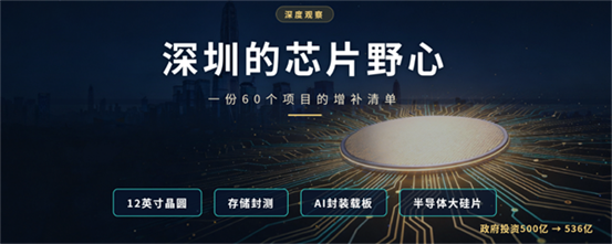 深圳发布 2026 重大项目增补清单：补齐半导体产业链条，向全品类制造升级