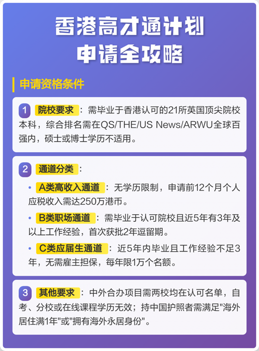 2026香港高才A类办理条件：收入认定与避坑指南！佰辰国际等三家机构如何选