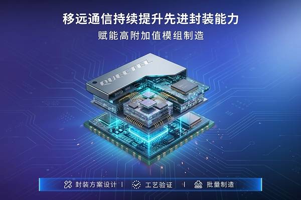 移远通信持续提升先进封装能力，赋能高附加值模组制造 