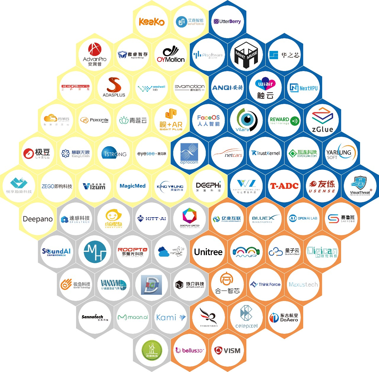 1528701394858096.png blob.png