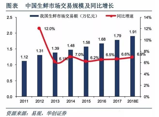 1530501736115622.png blob.png