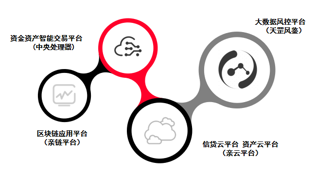 1587354257126255.png 图片2.png