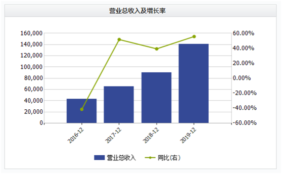 1587948897111882.png image.png