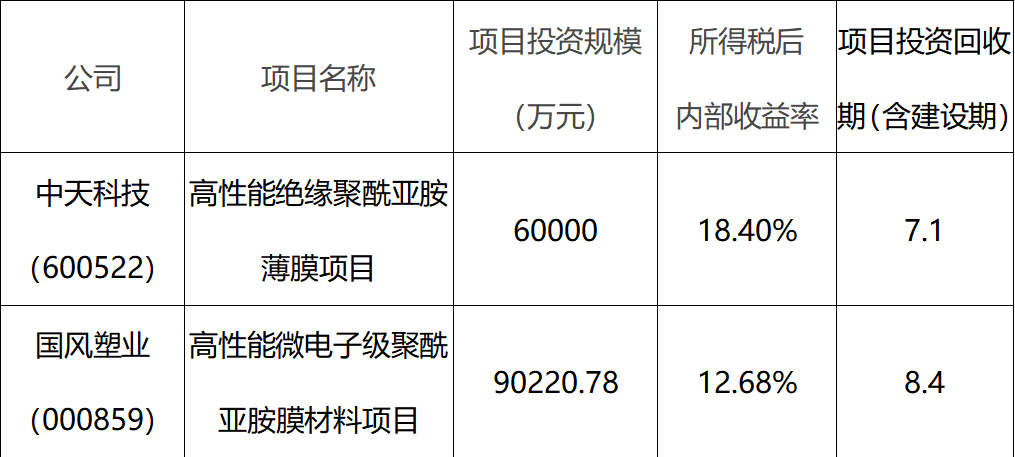 1588157587745869.png 112.png